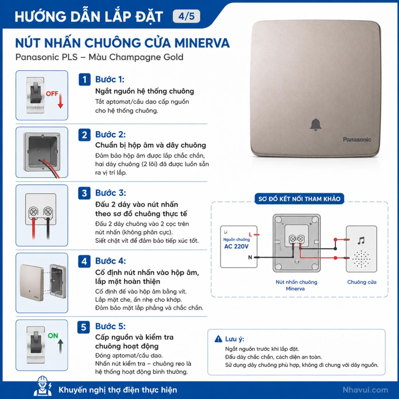 Nút nhấn chuông Minerva Panasonic PLS WMT540108-VN